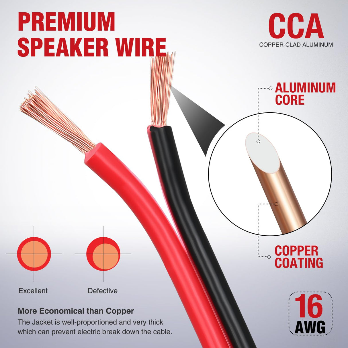 16AWG 50FT Wire Copper Clad Aluminum 2 Conductor Parallel Wire Red Black 12V/24V DC Cable Flexible Extension Cords for Model Train Car Audio Radio Amplifier DIY Nilight