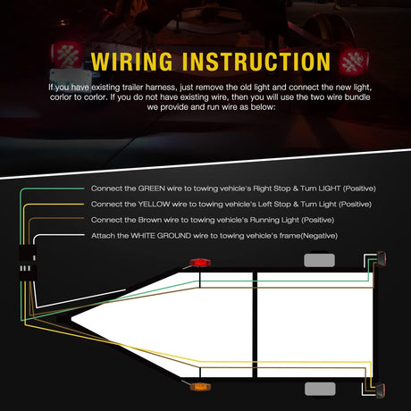 LED Trailer Light Kit Square Stop Turn Tail Light Red Amber Side Marker Light Third Brake ID Light Bar Nilight