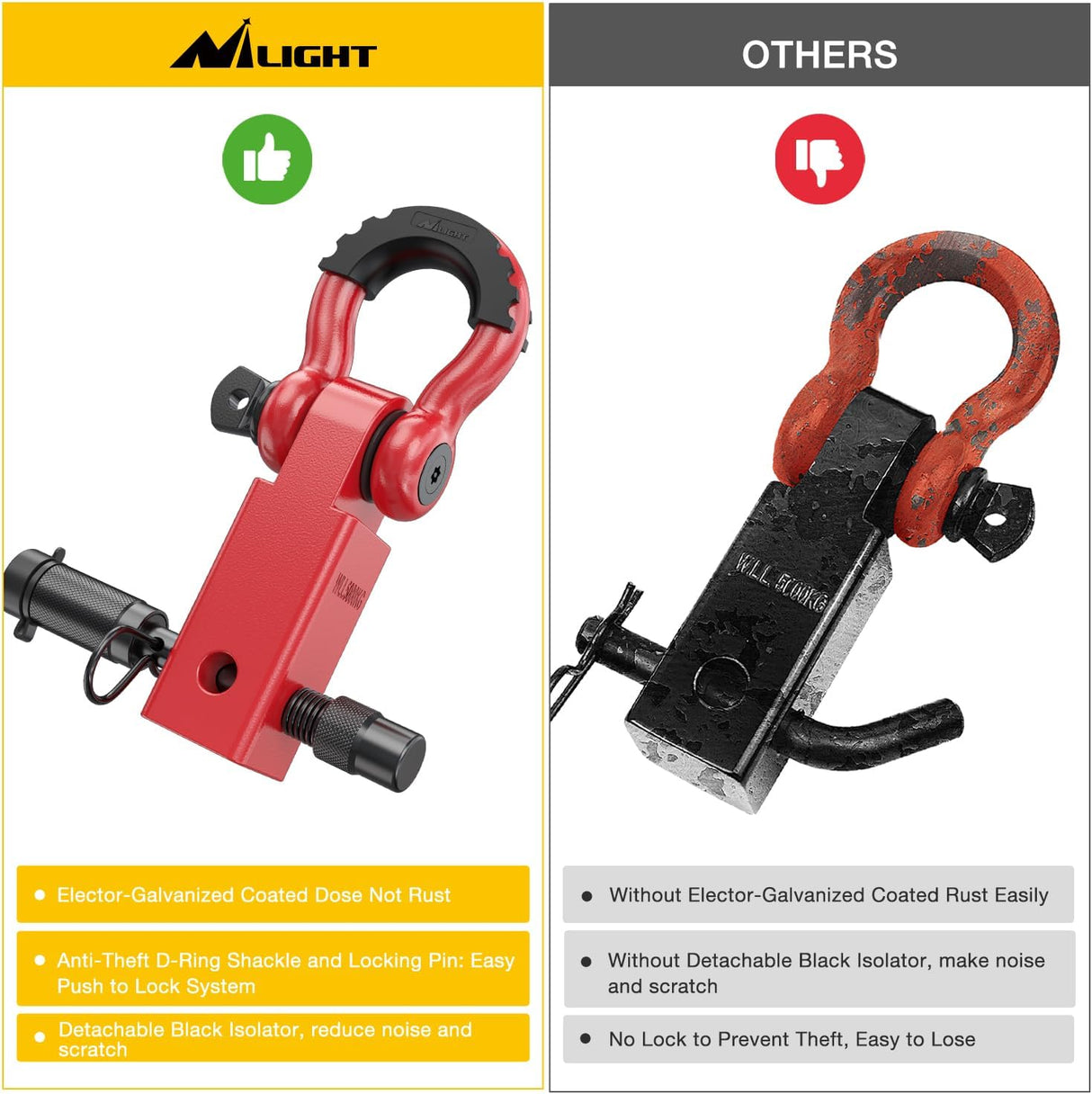 2 Inch Anti-Theft Shackle Hitch Receiver Set Red Nilight