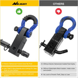 2 Inch Anti-Theft Shackle Hitch Receiver Set Blue Black Nilight