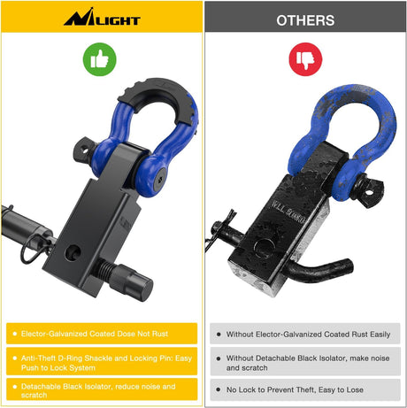 2 Inch Anti-Theft Shackle Hitch Receiver Set Blue Black Nilight