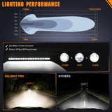 32 Inch 120W 12000LM Slim Anti-Glare DRL Spot Flood Curved Led Light Bar Nilight