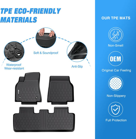 2021-2024 Tesla Model Y 5-Seat TPE Floor Mats Nilight