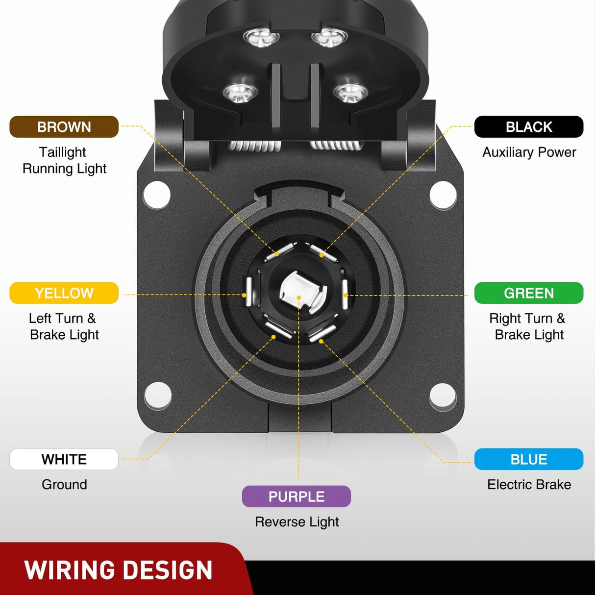 USCAR To 7Pin Trailer Connector Adapter Plug Nilight