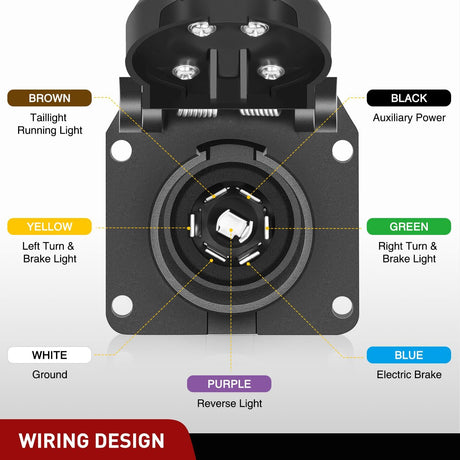 USCAR To 7Pin Trailer Connector Adapter Plug Nilight