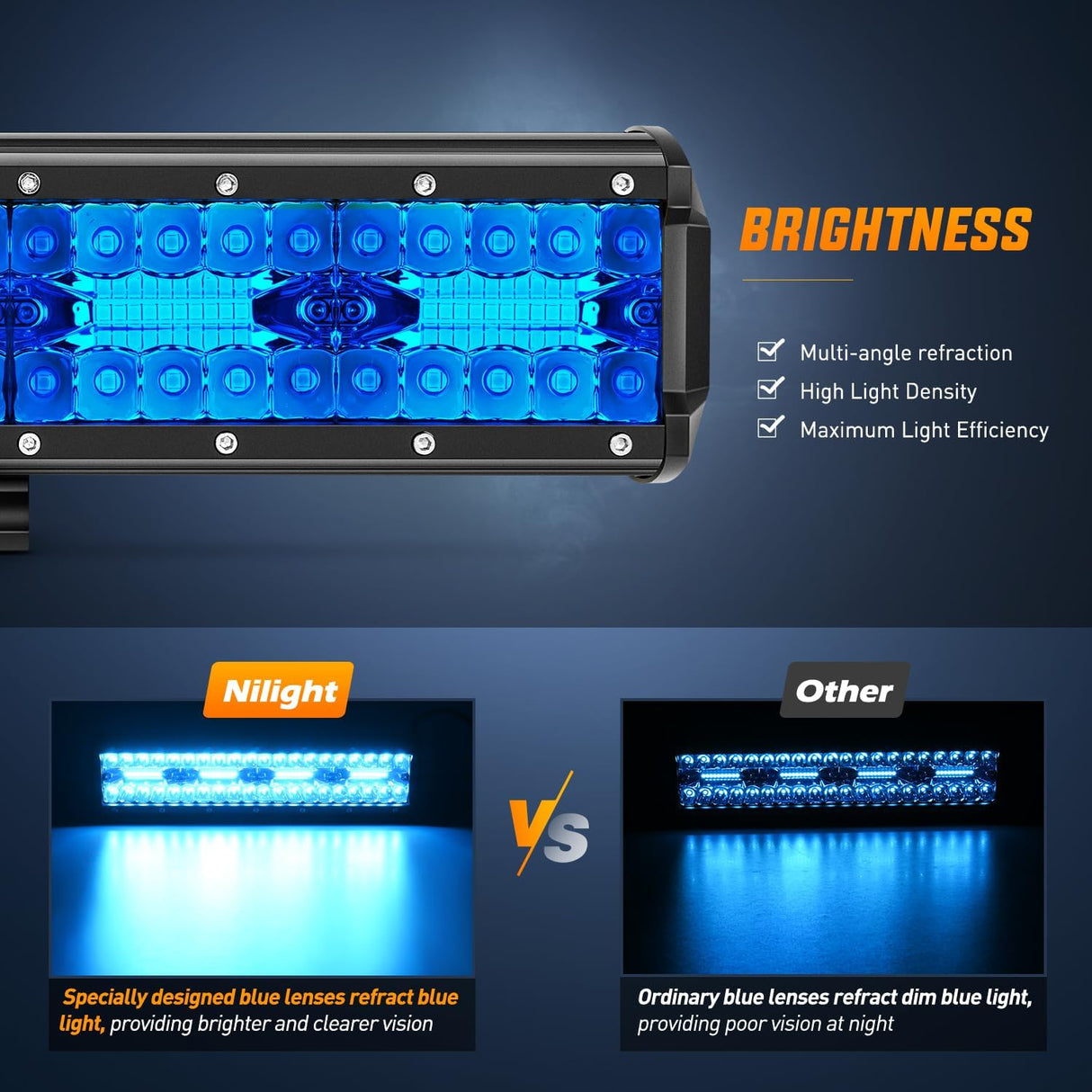 12 Inch 240W 30000LM Blue Triple Row Spot/Flood Led Light Bar Nilight