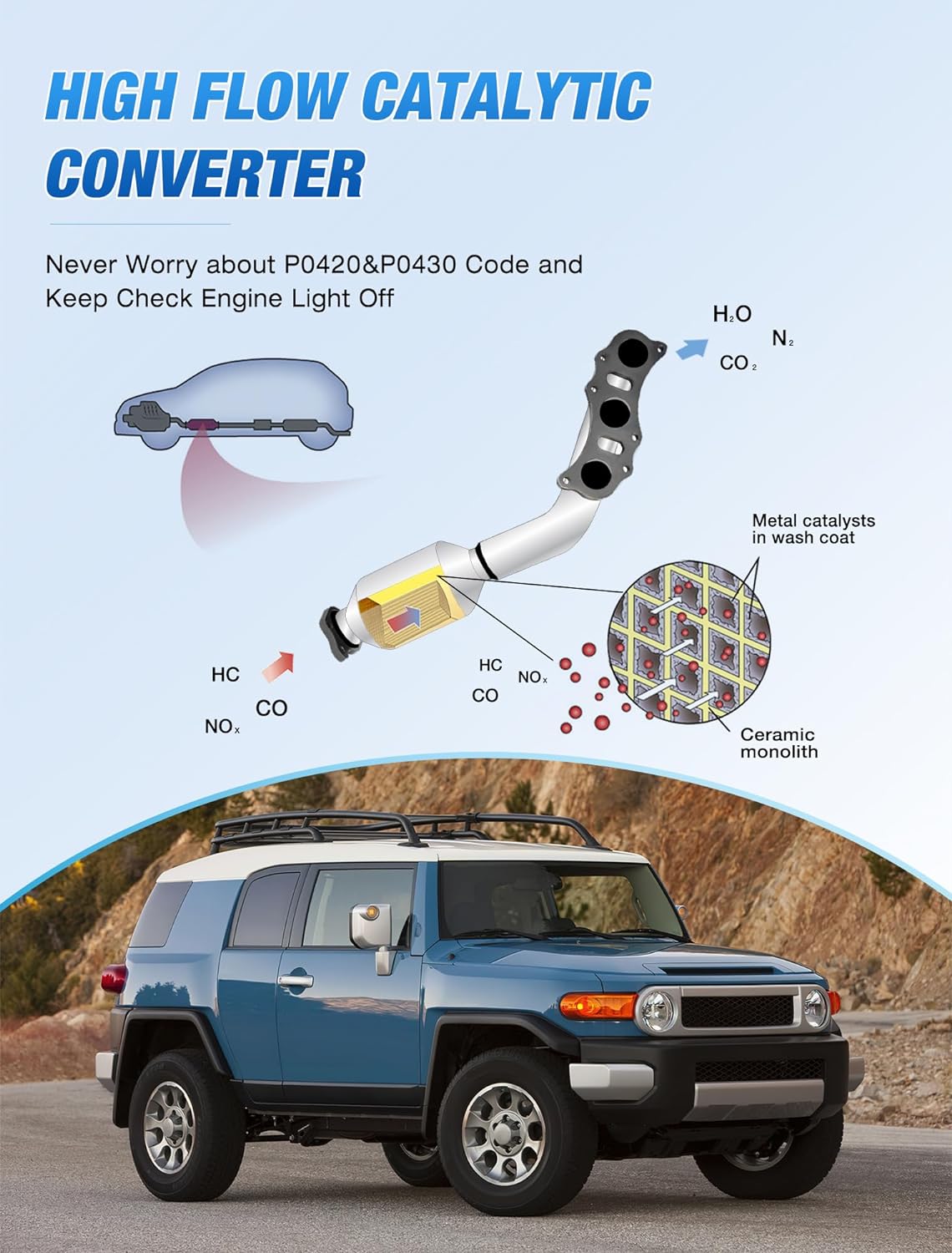 2005-2011 Toyota Tacoma 2007-2009 FJ Cruiser 2004-2009 4Runner Catalytic Converter Nilight