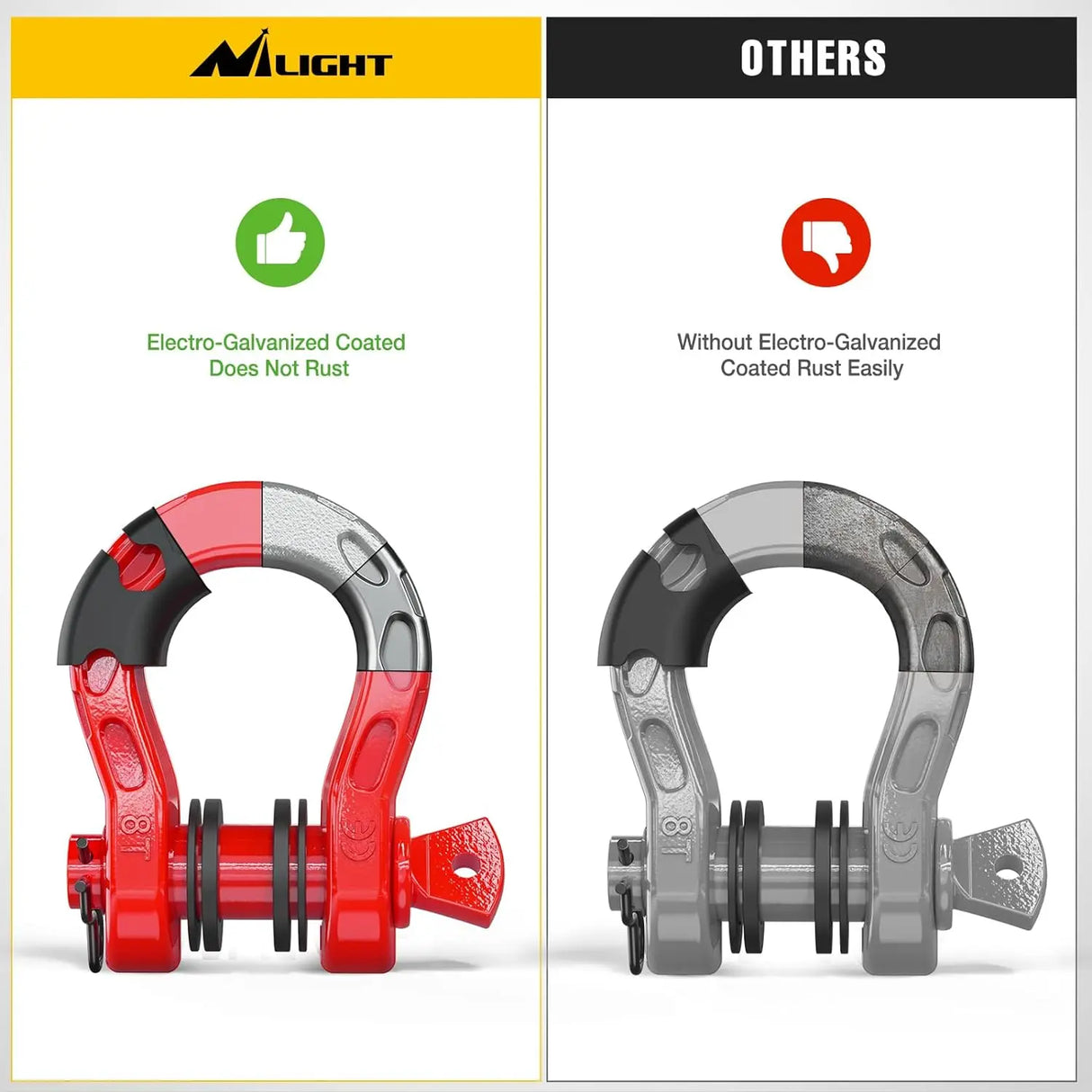 Shackle 3/4 inch Mega D-Ring Shackle With 7/8 inch Screw Pin 68000LBS Red (Pair)