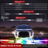 4Pin RGB Underglow Light Extension Wire 2Pcs Nilight