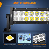 13.5 Inch 72W Double Row Spot Flood Led Light Bar | 16AWG Wire 5Pin Switch Nilight