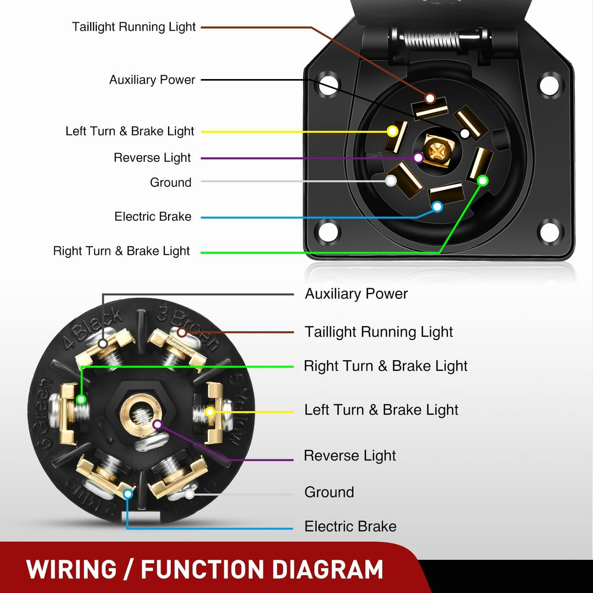 7 Pin Male Trailer Round RV Blade Connector Socket – Nilight