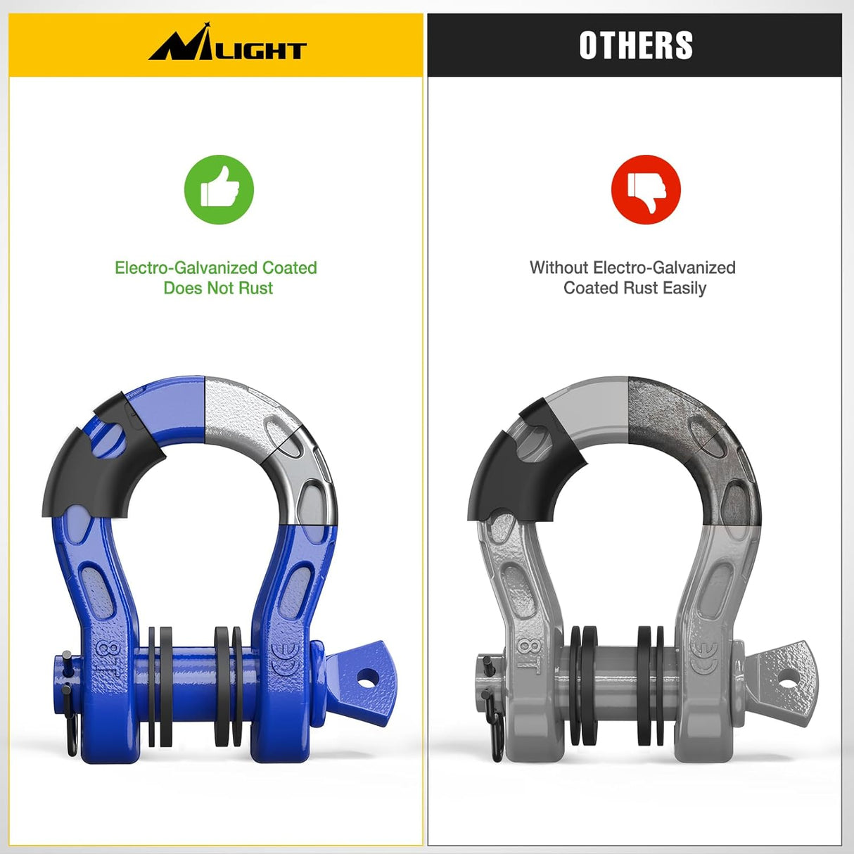 3/4 inch Mega D-Ring Shackle With 7/8 inch Screw Pin 68000LBS Blue (Pair) Nilight