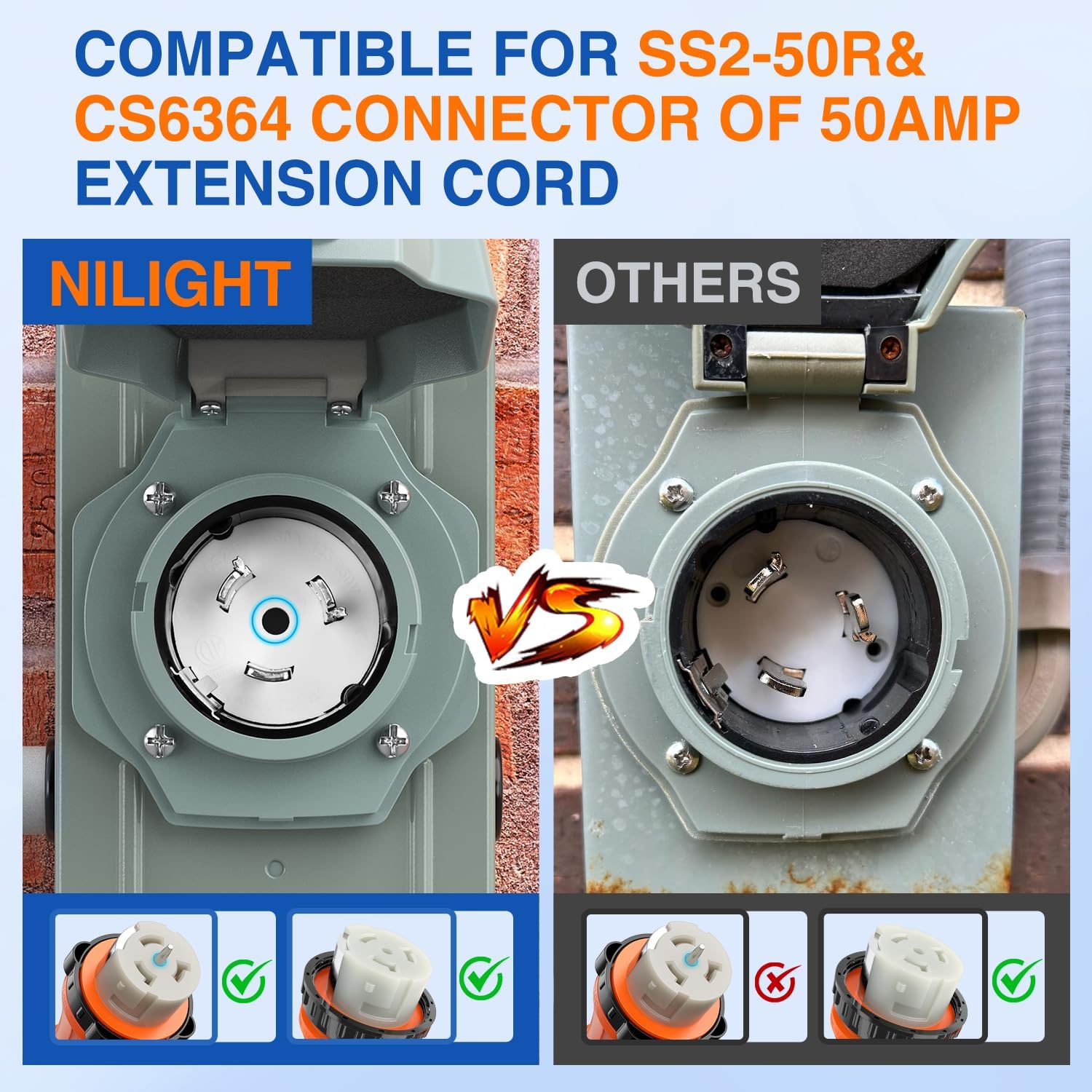 50 Amp 3 Prong Generator Power Inlet Box Nilight