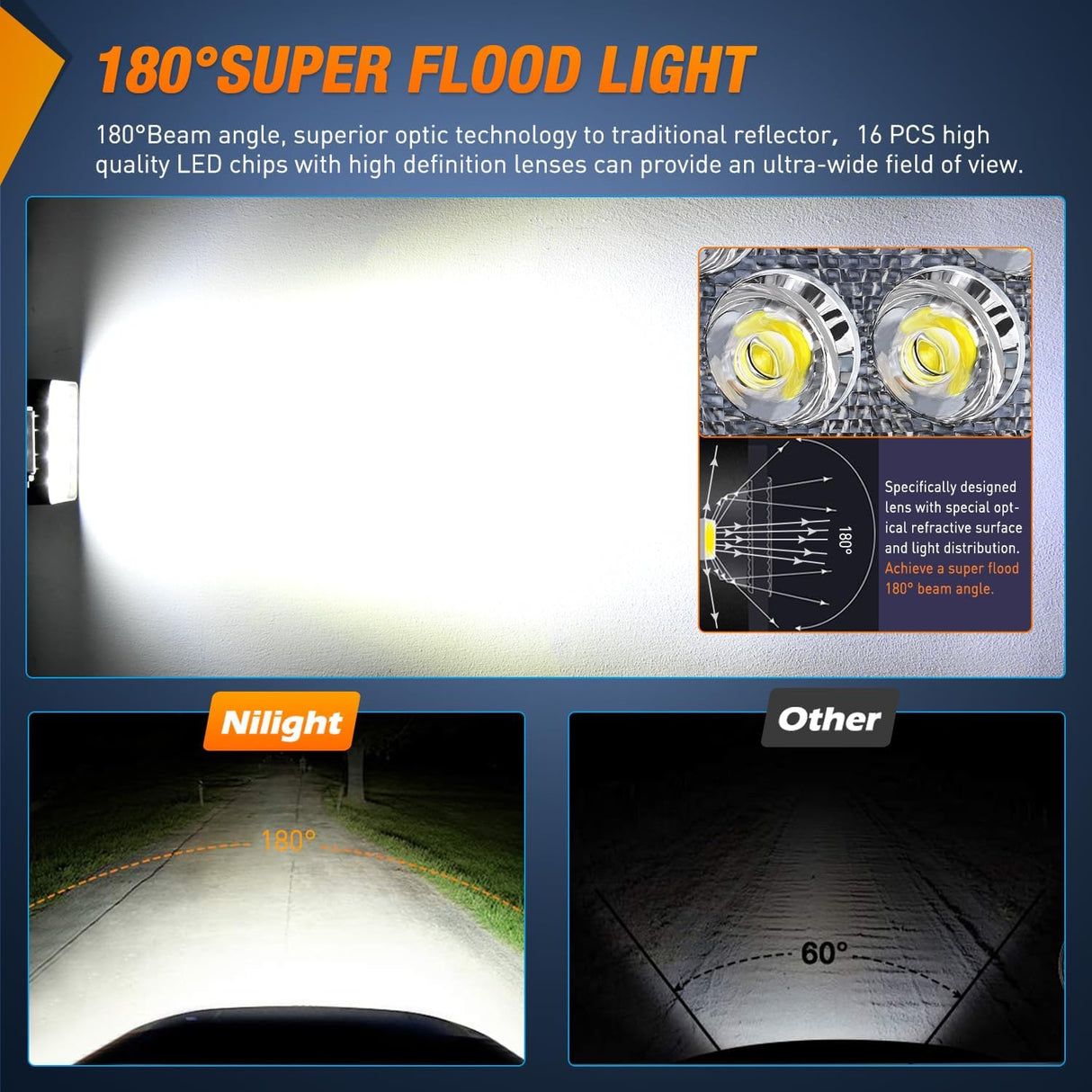 4 Inch 48W Flood Square Led Work Lights (Pair) Nilight