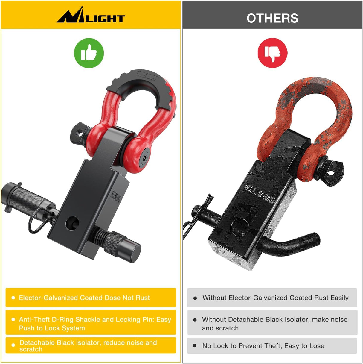 2 Inch Anti-Theft Shackle Hitch Receiver Set Red Black Nilight