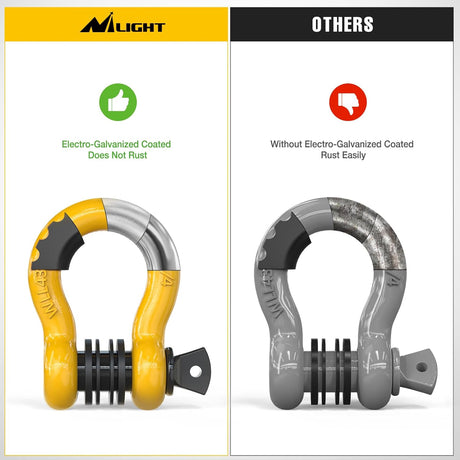 3/4 inch D-Ring Shackle Yellow (Pair) Nilight