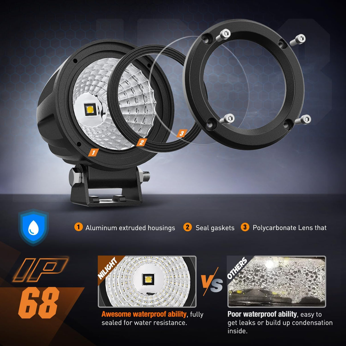 3 Inch 10W 1080LM Flood Round Built-in EMC LED Work Lights (Pair) Nilight