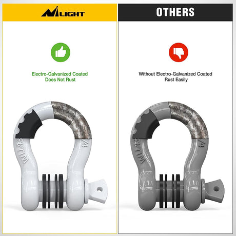 3/4 inch D-Ring Shackle White (Pair) Nilight