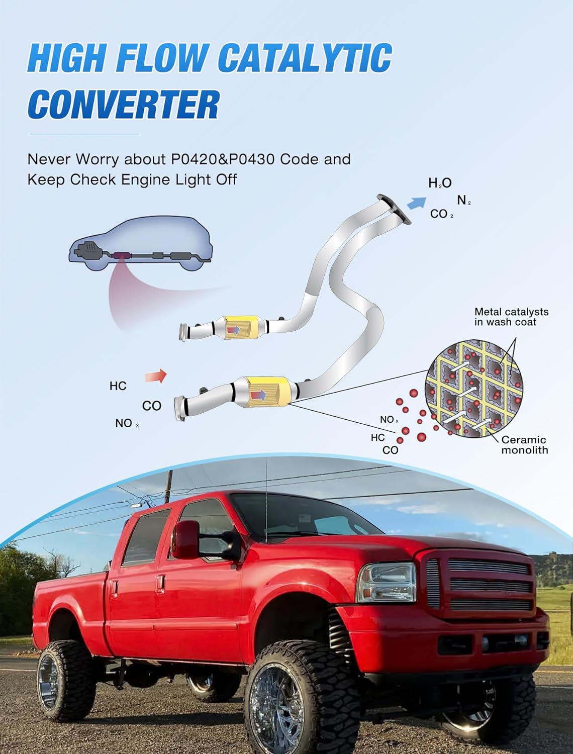 2005-2007 Ford F250 F350 F450 F550 Super Duty Catalytic Converter Nilight