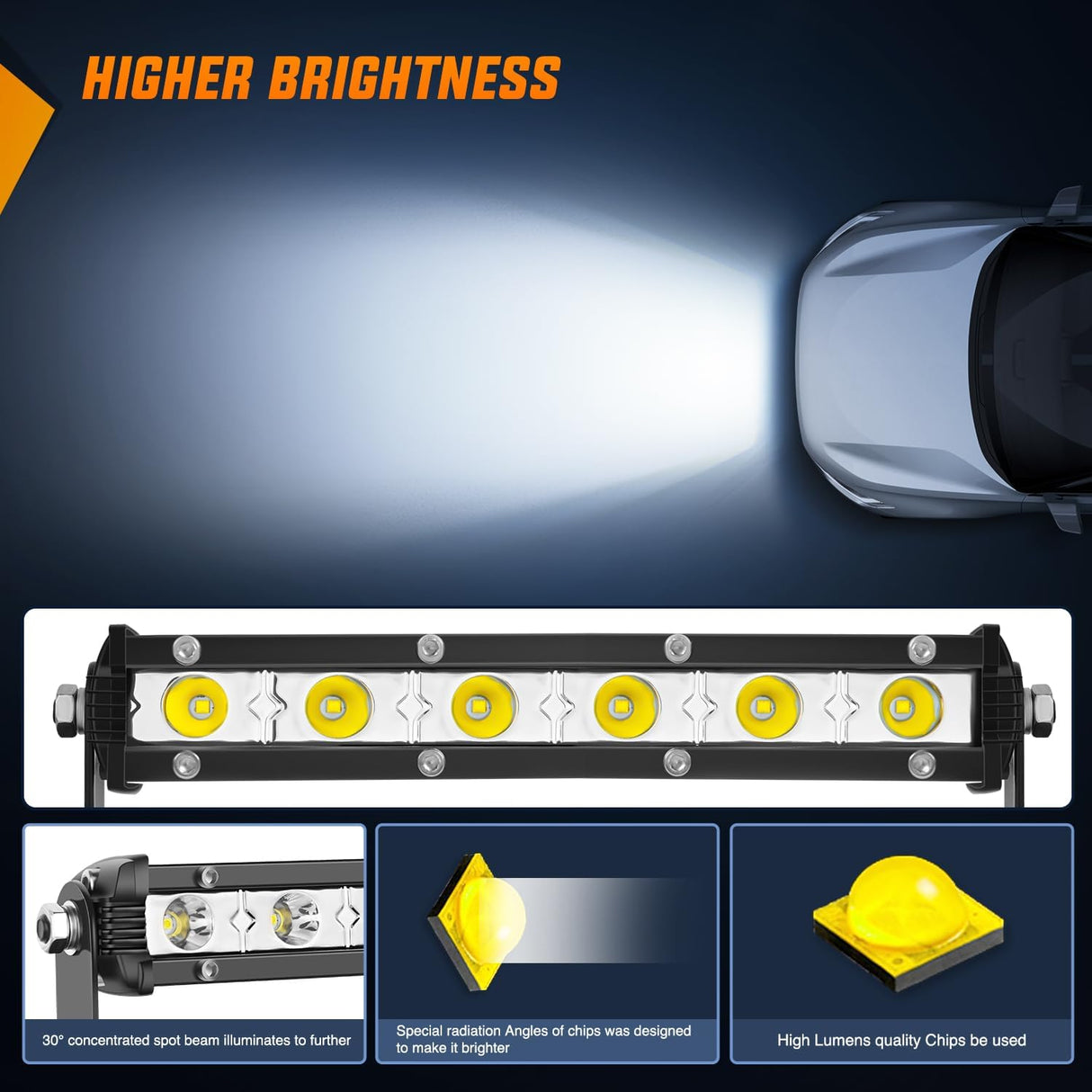 7 Inch 18W 6LED Single Row Ultra-Slim Spot LED Light Bars Nilight