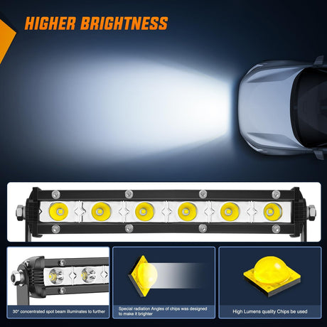 7 Inch 18W 6LED Single Row Ultra-Slim Spot LED Light Bars Nilight