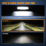 6" 60W Upgraded Flush Mount Spot/Flood LED Work Lights (Pair) Nilight