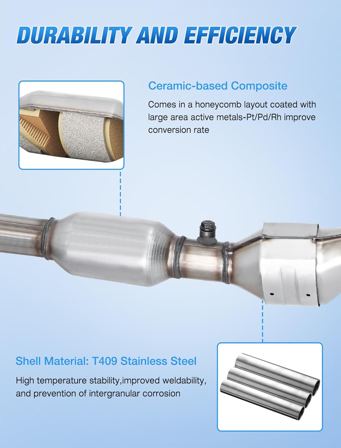 Catalytic Converter for Ford F150 2004 2005 2006 2007 2008, 2006 Lincoln Mark LT 5.4L 4WD (EPA Standard) Nilight