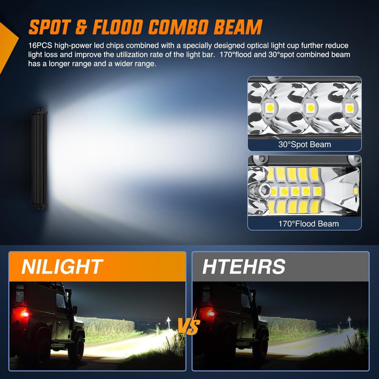 LED Light Bar 7Inch 48W 16LED Single Row Ultra-Slim Spot Flood LED Light Bars