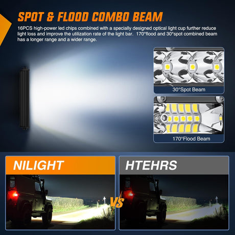 LED Light Bar 7" 48W 16LED Single Row Ultra-Slim Spot Flood LED Light Bars