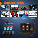 2 Gang Switch Panel With QC3.0 & PD Charger And Voltmerter with Orange Backlit