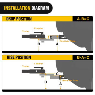 Trailer Hitch Mount 2In Trailer Ball 1/2In Hitch Pin Clip Fits 1-1/4In Receiver Tubes 1-1/4In Drop 3/4In Rise