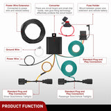 4 Pin Trailer Wiring Harness Kit 56331 for 2011-2020 Dodge Grand Caravan Chrysler Town & Country Ram C/V Nilight