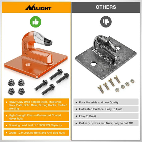 Tractor Bucket Grab Hook 3/8 Inch Orange (Pair) Nilight