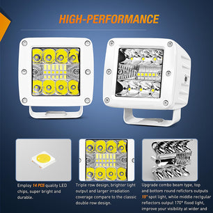 LED Work Light 3