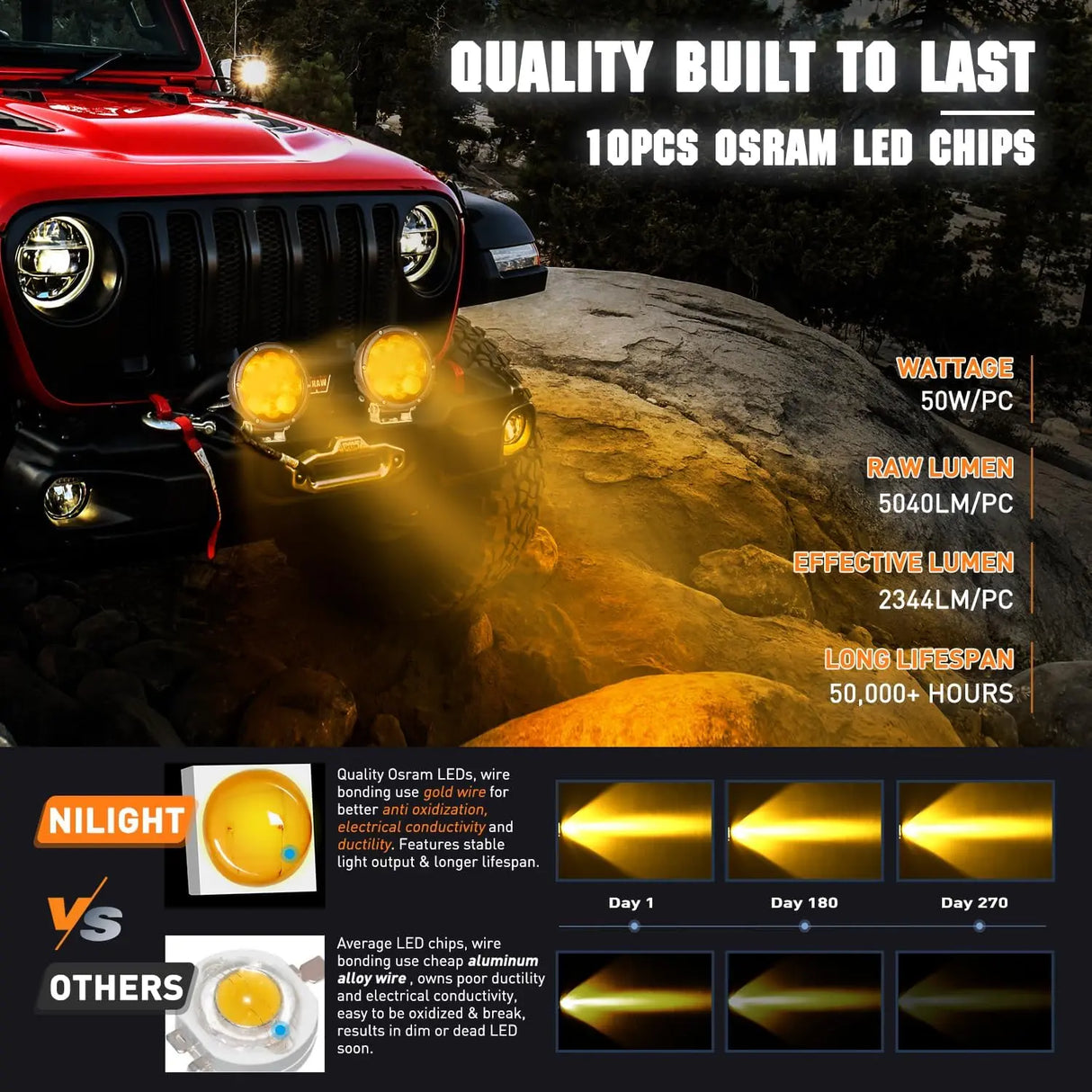 LED Light Bar 5.7" 50W 5040LM Round Yellow Spot/Flood LED Work Lights (Pair) | 16AWG DT Wire