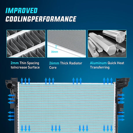 Radiator 2008-2020 Dodge Grand Caravan 2008-2016 Chrysler Town Country 2009-2014 VW Routan 2012-2015 Ram C/V 3.3L 3.6L 3.8L 4.0L V6 FWD Radiator