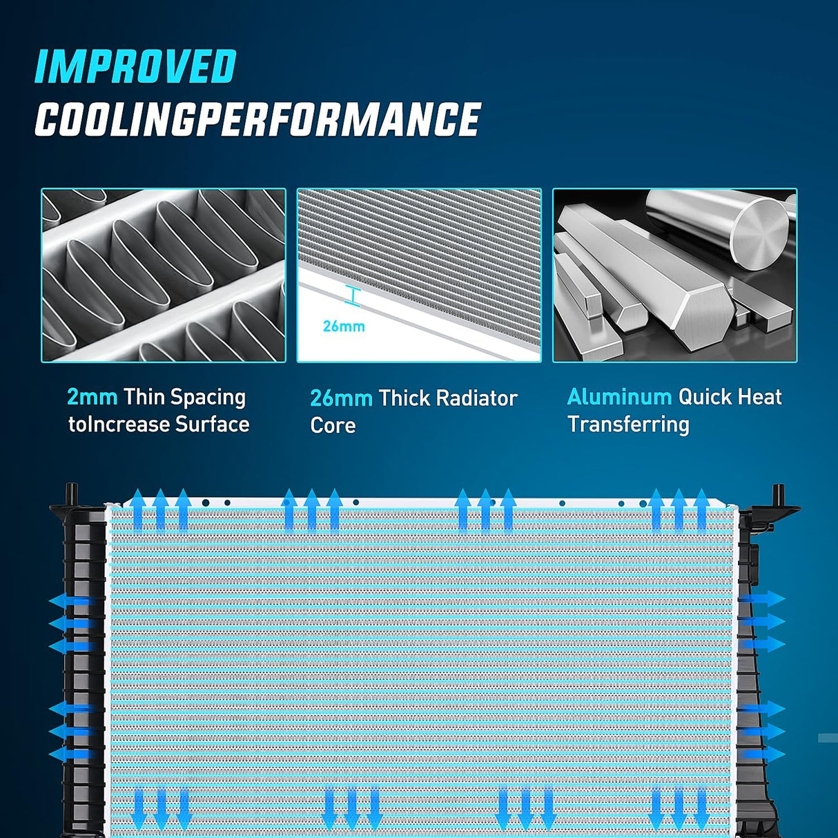 2005-2008 Ford F150 2004 Ford Expedition 4.6L 2004-2006 Ford Expedition 5.4L V8 2006-2008 Lincoln Mark LT 5.4L 2005-2008 Navigator 5.4L V8 Radiator Nilight