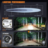 4 Inch 20W 2100LM Spot Built-in EMC LED Work Lights (Pair) | 16AWG DT Wire Nilight