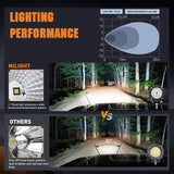 3 Inch 10W 1080LM Flood Round Built-in EMC LED Work Lights (Pair) Nilight