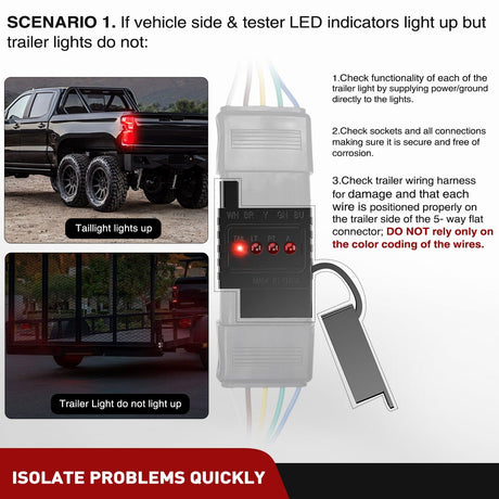 5 Way Flat LED Indicator Trailer Tester Nilight