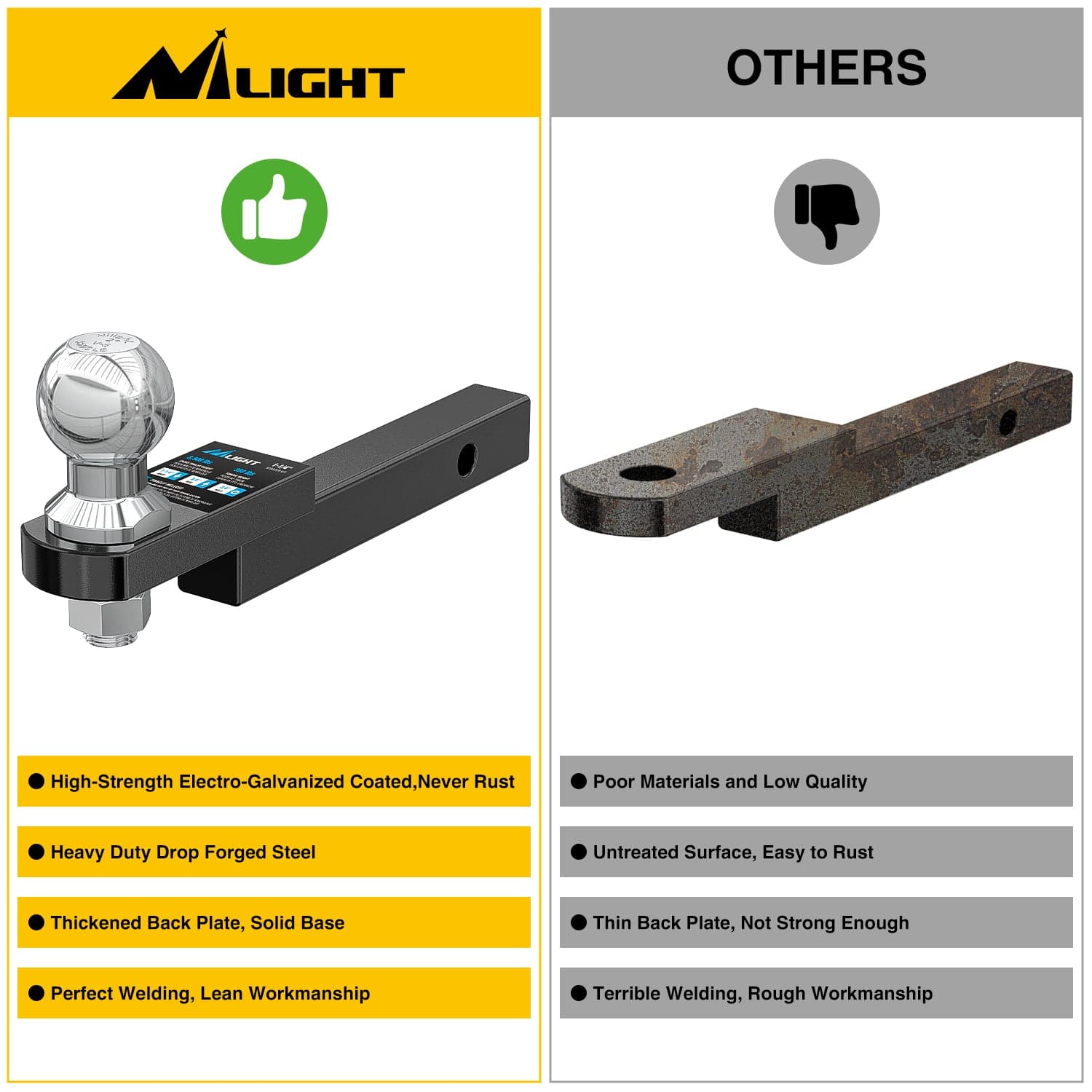 Trailer Hitch Mount 2In Trailer Ball 1/2In Hitch Pin Clip Fits 1-1/4In Receiver Tubes 1-1/4In Drop 3/4In Rise