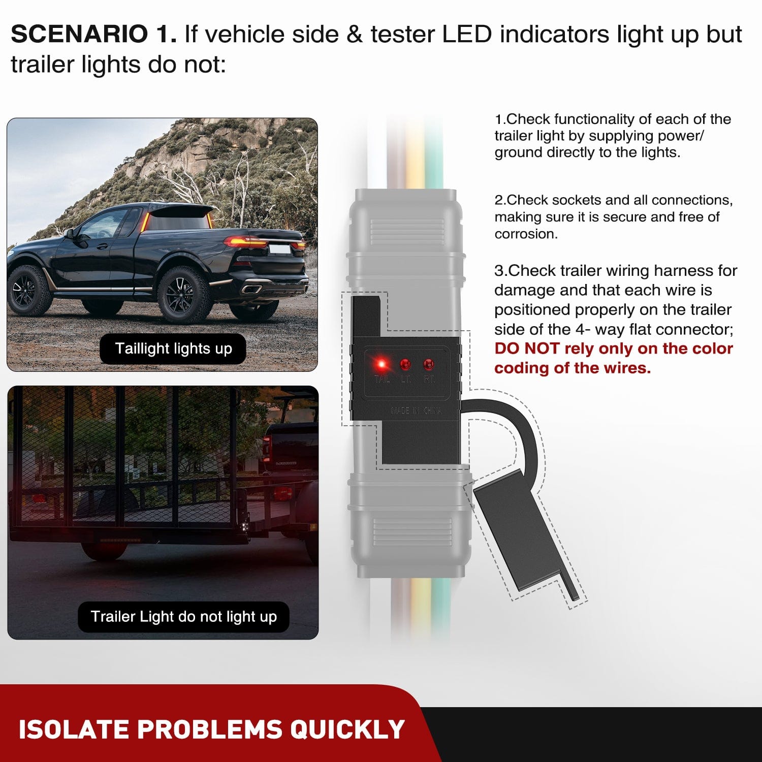 4- Way Flat LED Indicator Trailer Tester Nilight