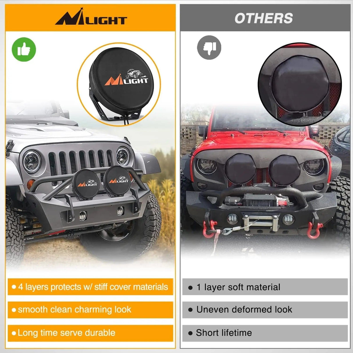 9 Inch Round Offroad Driving Pod Light Cover Type A Nilight