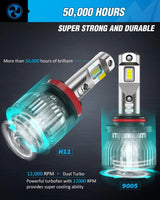 LED Headlight 9005 H11 LED Headlight Bulbs E30 Series 140W 28000LM 6500K IP67 | 4 BULBS