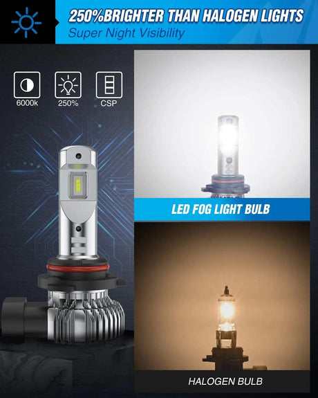 9006 Xenon LED Fog Light Bulbs EF2 Series DRL 60W 6000K | 2 BULBS Nilight