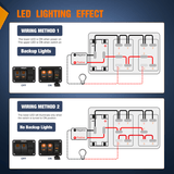 3 Gang Switch Panel With QC3.0 & PD Charger And Voltmerter with Orange Backlit Nilight