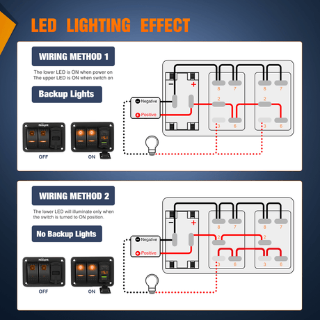 5 Gang Switch Panel With QC3.0 & PD Charger And Voltmerter with Orange Backlit Nilight