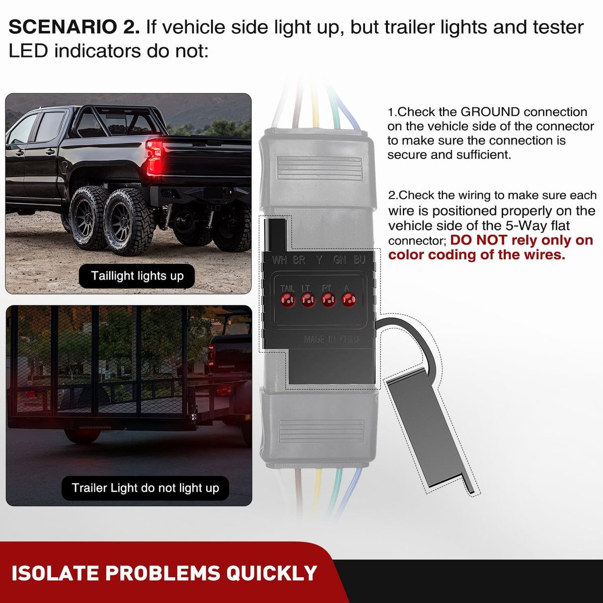 5 Way Flat LED Indicator Trailer Tester Nilight