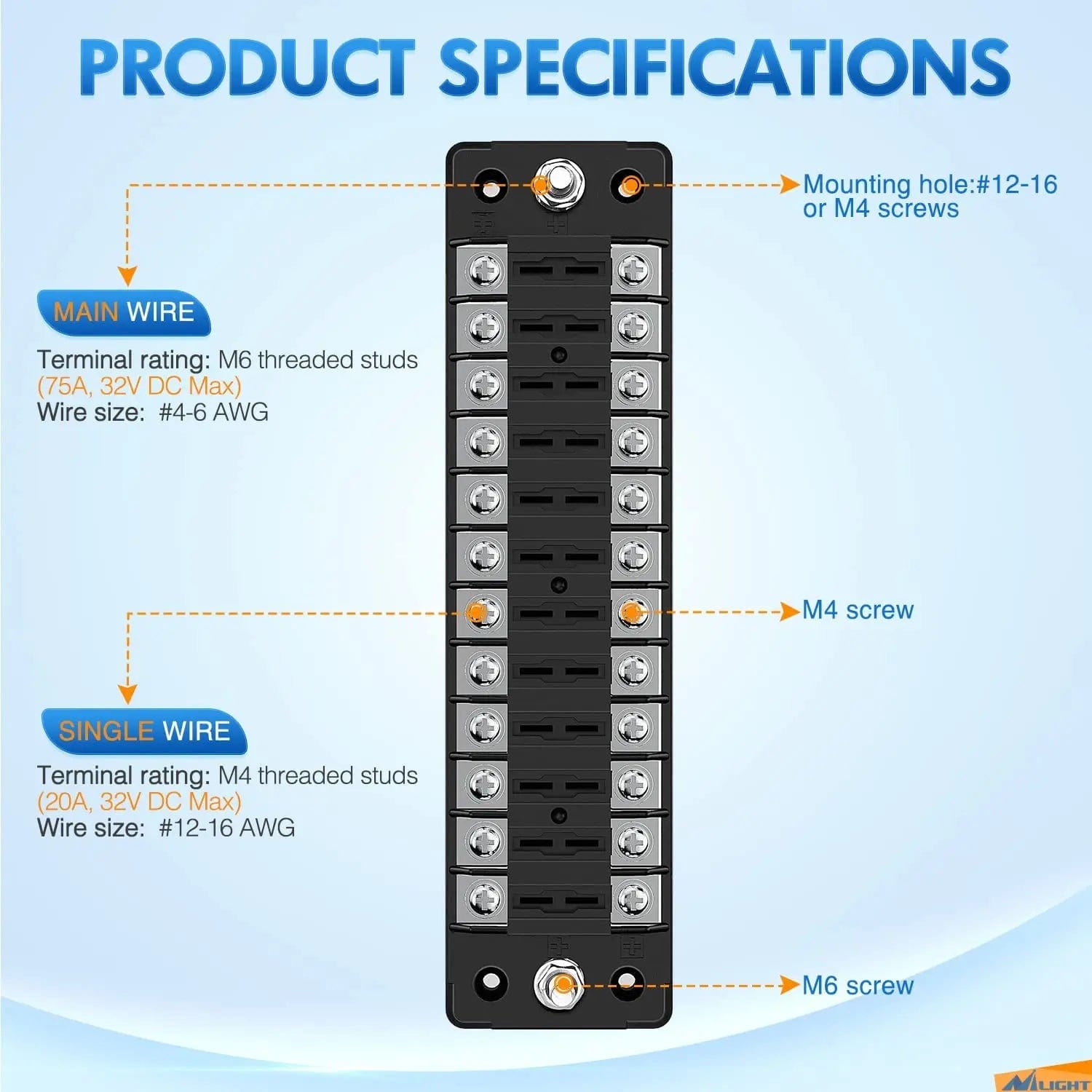 12 Way Fuse Block with Negative Bus 12V Blade Fuse Holder ATC/ATO Standard Fuse Box Label Stickers Waterproof Cover Fuse Panel Nilight