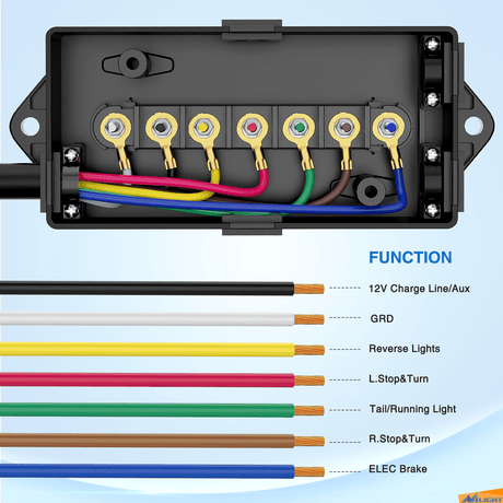 8FT 7-Way Plug Inline Trailer Cord With 7-Gang Junction Box Nilight